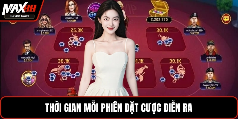 Thời gian mỗi phiên đặt cược diễn ra