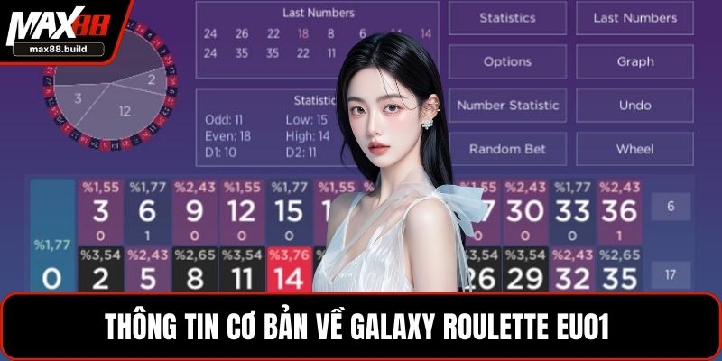 Thông tin cơ bản về Galaxy Roulette EU01